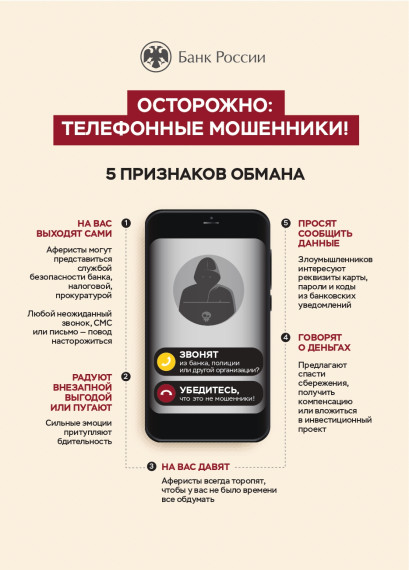 телефонные мошенники 2. телефонные мошенники 2.